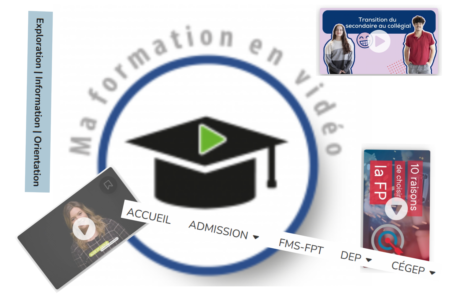 Aperçu Formation professionnelle Québec